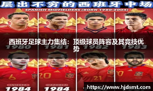 西班牙足球主力集结:顶级球员阵容及其竞技优势